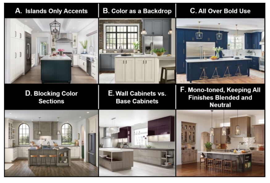 Ways to use two finishes in your cabinet design